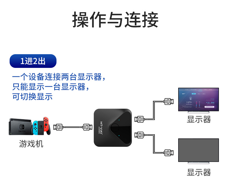 迈拓维矩4K高清2路HDMI双向切换器连接示意