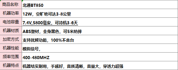 企业微信截图_20240419174606.png