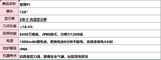 企业微信截图_20240422110140.png